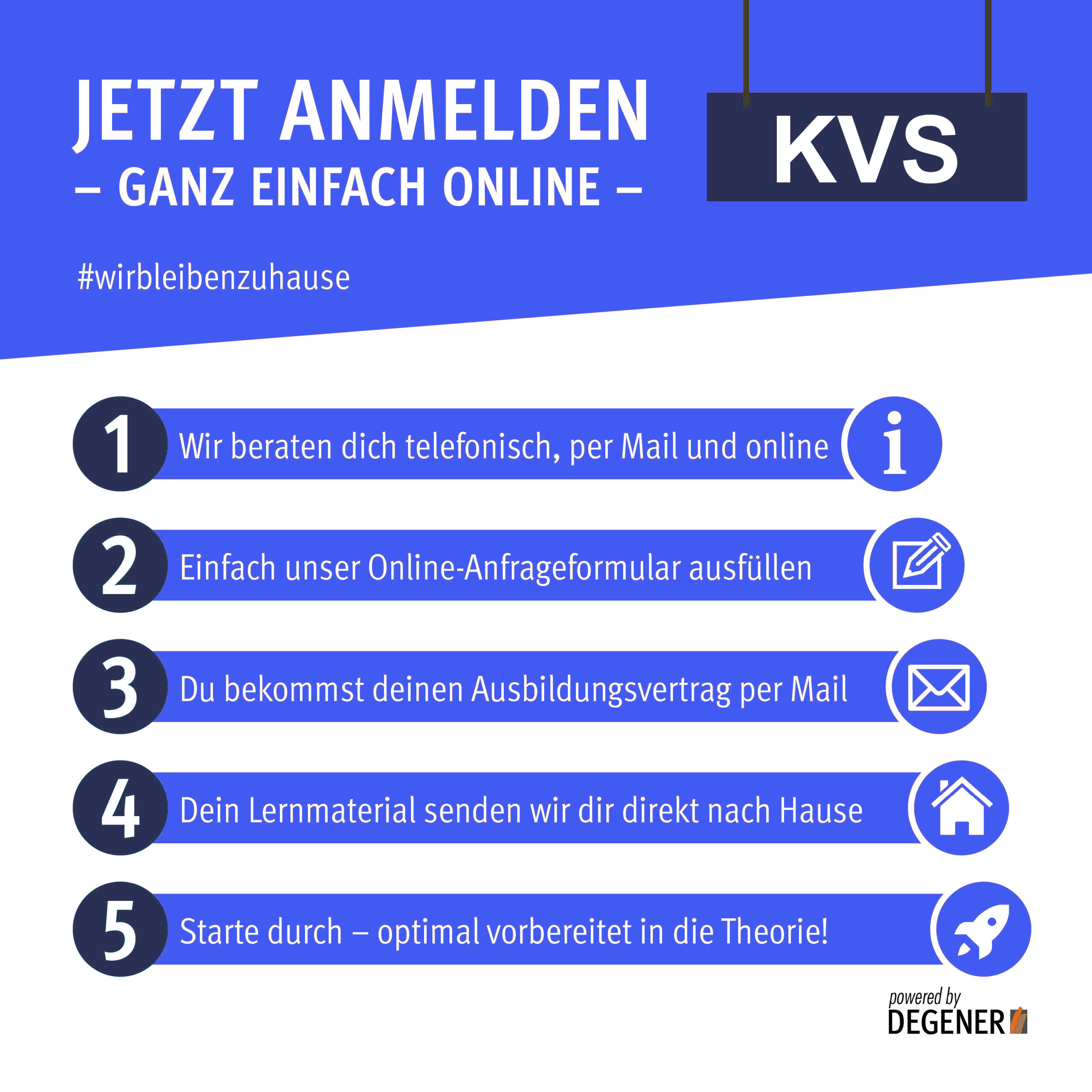 Online Anmeldung-KVS-scaled